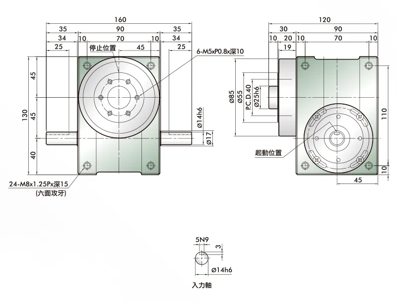 如何正确确定和应用凸轮分割器 潭子精机 TAN TZU 潭子分割器